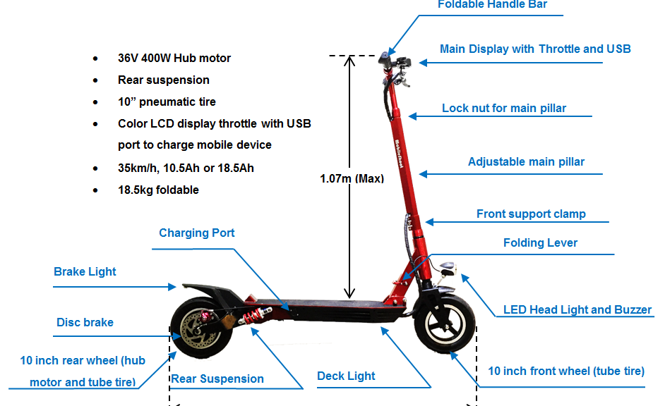MobileSkoot Model 7 Specification