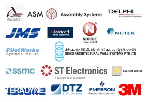 Logos Industria