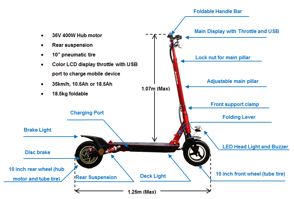 MobileSkoot Model 7 electric scooter specifications