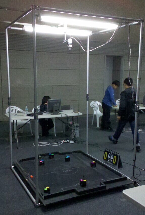 FIRA MiroSot playfield setup