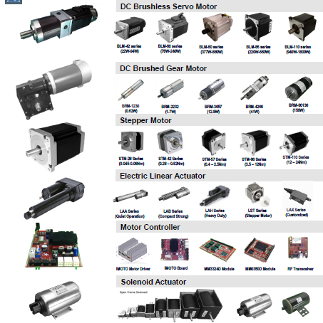 iNOVA DC motor products